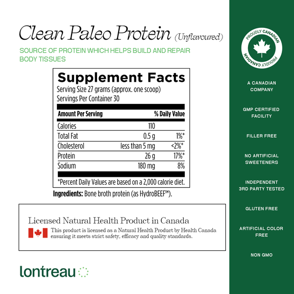 Clean Paleo Protein