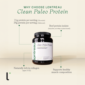 Clean Paleo Protein - Lontreau
