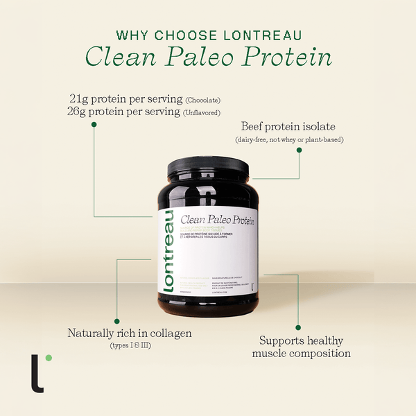 Clean Paleo Protein - Lontreau
