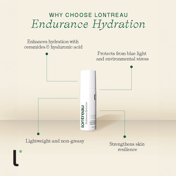 Endurance Hydration // Energizing Protective Hydrator - Lontreau