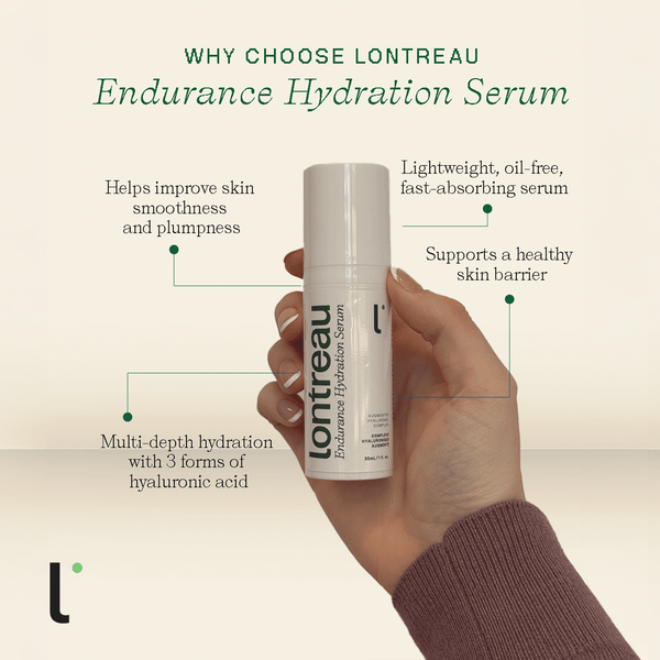 Endurance Hydration Serum // Augmented Hyaluronic Complex - Lontreau