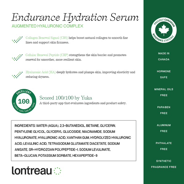 Endurance Hydration Serum // Augmented Hyaluronic Complex - Lontreau